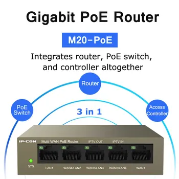 Gigabit PoE Wifi рутер с AC контролер AP управление 3 В 1 многофункционален 1000Mbps Multiple 4 WAN LAN 5 порт Cloud Managed